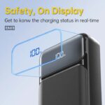  Hoco J121A Fast Charging Power Bank (20000mAh) – 22.5W + PD 20W - Image 2