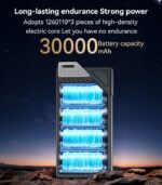 Hoco DB100 65W 30000mAh Power Bank - Image 2