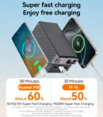 Hoco DB100 65W 30000mAh Power Bank - Image 3