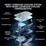 LEIZUN F31 Rechargeable RGB Phone Cooler - Image 3
